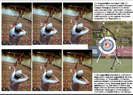 Raising the Bow - German